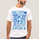 Recherche de transparent tshirts Peinture