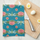 Recherche de nénuphar cuisine linges Fleurs
