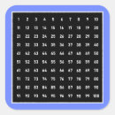 Recherche de center autocollants Bleu