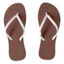 Recherche de chaussures Motif