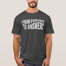 Recherche de preuves tshirts Criminologie