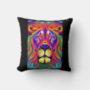 Recherche de visage de lion coussins Tête