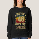Recherche de pièce vêtements Anniversaire