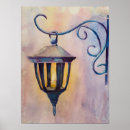 Recherche de bougies allumées posters Anniversaire