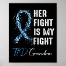 Recherche de diabète type 1 posters Mois du diabète