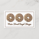 Recherche de pain plat cartes visite Chef