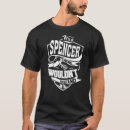 Recherche de spencer C'est