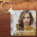 Recherche de collège porteclés Moderne