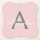 Recherche de girly dessous de verres Monogramme