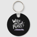 Recherche de pilates porteclés Étirement