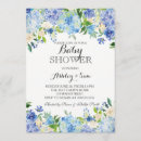 Recherche de hortensias invitations Fleur