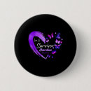 Recherche de drogues badges Stigmatisation