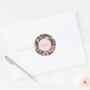 Recherche de anemone autocollants Rose