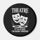Recherche de cabaret magnets Toute personne