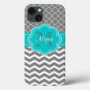 Recherche de foncé ipad coques Gris