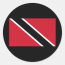 Recherche de international autocollants Pays