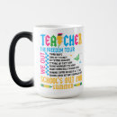 Recherche de le dernier dîner tasses Professeur