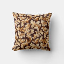 Recherche de motif baroque décoration coussins Tissu