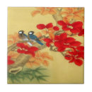 Recherche de oiseau rouge carreaux Arbres