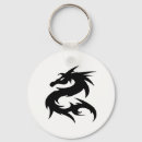 Recherche de dragon tribal Mythique