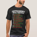 Recherche de crypto vêtements Commerçant
