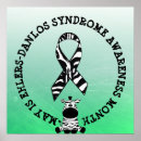 Recherche de eds Ehlers danlos