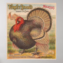 Recherche de thanksgiving turkey posters Dinde d'action de grâces