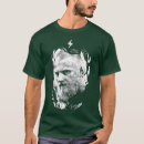 Recherche de noir et viking Mythologie norse