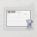 Recherche de cuillère cartes postales Ustensiles