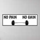 Recherche de douleur posters Exercice
