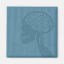Recherche de le cerveau magnets Crâne