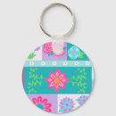 Recherche de motif patchwork porteclés Fleurs