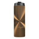 Recherche de stylisees tasses Cool