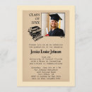 Recherche de journalistes invitations Diplômé