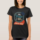 Recherche de lyrics tshirts Cerveau