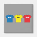 Recherche de schaf magnete Akiva schaffer