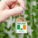 Recherche de irlande porteclés Travel