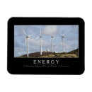 Recherche de énergie magnets Citer