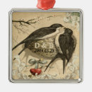 Recherche de nid ornements Oiseaux