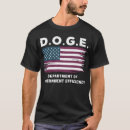 Recherche de efficacité tshirts Politique