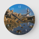 Recherche de gallo posters Personne