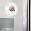 Recherche de moniteur magnets Moniteur de yoga