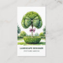 Recherche de contenu cartes visite Arbre