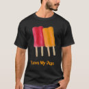 Recherche de bruit tshirts Drôle