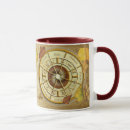 Recherche de sabbat tasses Wicca