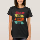 Recherche de légende depuis 1996 tshirts Vieux