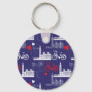 Recherche de pont de londres porteclés Grande bretagne