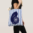 Recherche de coquille sacs Chic
