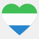 Recherche de patriotism autocollants Patriote