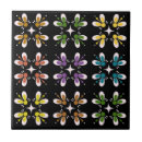 Recherche de multicolor carreaux Coloré